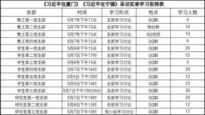 QQ图片20200512205451